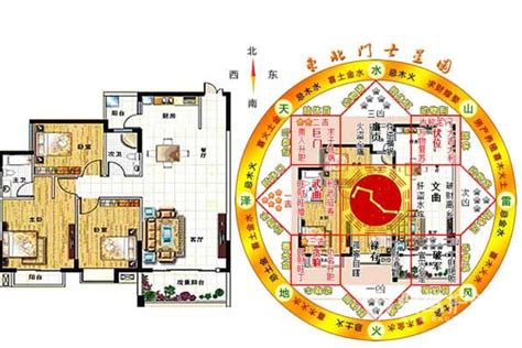 风水阵法|风水阵法大全：优化空间能量的经典阵法